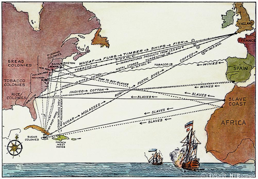Map of the transatlantic slave trade routes